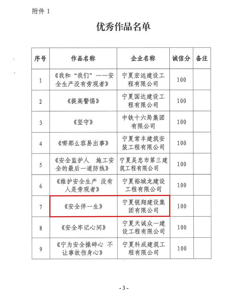 微視頻表彰通報(bào)-3.jpg